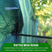 Farm Plastic Supply - 80% Green Shade Cloth Hemmed and Grommeted - Mesh Fabric for Fence Privacy Screen, Garden Shade, Shade Cloth Rolls, Wind Screen (6' x 100')