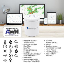 Ambient Weather WS-5000-IP3 Ultrasonic Professional Smart Weather Station
