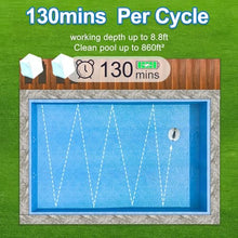 Pool Cleaning Robot, Automatic Robotic Pool Cleaner,for Above and Inground Pools,Powerful Suction Automatic Pool Cleaners, Vacuum Slient Operation Lasts 150 Mins