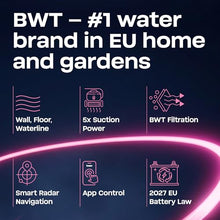 BWT ES Echo Cordless Robotic Pool Cleaner, Cleans Floor, Walls & Waterline, Up to 2.5-Hour Runtime, 4,000 GPH Suction, for Above-Ground & In-Ground Pools