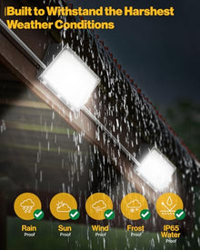 Sunco 6 Pack Wall Packs, Dusk to Dawn, Dual Selectable, 80-120W, Dimmable