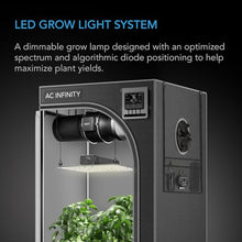 AC Infinity IONBOARD S44, LED Grow Light Board 4x4 with Dimming Control