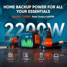 Jackery Explorer 2000 v2 Power Station and 2 * 100W Solar Panels, 2042Wh LiFePO4 Home Backup Battery, 2200W Solar Generator, USB-C PD 100W Fast Charging for Emergencies, Power Outages, Camping