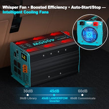 LANDERPOW 4000 Watt Inverter Pure Sine Wave 12V DC to 110/120V AC for Home