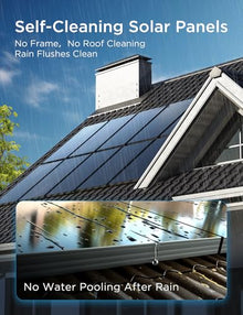 STAR 400 Watt Solar Panel - 2PCS 200W Solar Panels with Frameless Design