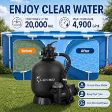 LANCHEZ Sand Filter with Pool Pump 18" 1.5HP 4900GPH, Above Ground Pool Pump with 24-Hour Timer, 7-Way Valve Sand Filter Pump System