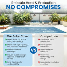 Sun2Solar Solar Pool Cover 16 Mil | 20 x 45 Ft Clear