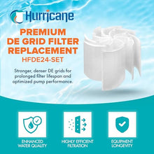 Hurricane Filters 3 Pack HF-DE24-SET - 24 Square Feet DE Grid Filter Replacement for PFS1224, FG-2002, FC-9520, Hayward DEX2400 DA/DS - Best Value USA DE Grid Pool Filters