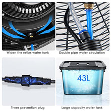 CUTPOIY Industrial Misting Fan, 3 Wind Modes, 90° Oscillation, Outdoor Pedestal Fan with Mist, Patio Garden Backyard Water Tank Electric Fan, 70CM