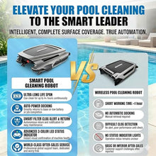 SDdPulse Solar Powered Pool Surfaces Skimmer Robot,Cordless Robotic Pool Cleaner,Solar Pool Skimmer Robot,Intelligent Automatic Cleaner with 4.1L Basket,3-Second Empty