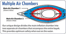 ADVANCED ELEMENTS Advanced Frame Inflatable Day Touring Kayak Red/Gray