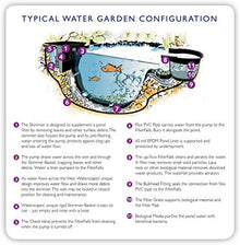 Waterscapes International PS4500 Pond Skimmer, with 9-Inch Weir Door