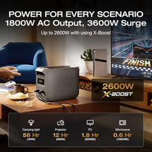 EF ECOFLOW Portable Power Station Delta 3 Classic, 1024Wh 1800W AC