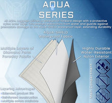 Xtreme Sight Line ~ AQUA G CUBƎ 450 + G SØLAR 180 Waterproof Faraday Bag for Large Generators and Solar Panels ~ Protects Against EMP/CME/EMF/RF ~ Diamond Form Farday Interior ~ Midnight Multicam