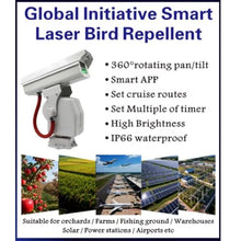 Automatic Bird Repellent Laser Deterrent 360° Rotation, Bird Repellent Laser Devices, Waterproof Automatic Bird Deterrent 300㎡ Coverage for Chaser Pigeons, Starlings
