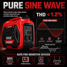ERAYAK 2400W Portable Inverter Generator for Home Use, Super Quiet Small Generator for Camping Outdoor Emergency Power Backup, Gas Powered Engine, EPA, ECO Mode