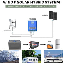 5000W 9000W Vertical Wind Turbine 3 Phase 3 Blades Home Small Vertical Wind Turbine Maglev Wind Generator with Controller, Other Renewable Energy Vertical Wind Power Generator,5000W-12V