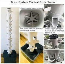 FLTRGO Hydroponics Tower, 45 Holes Aquaponics Grow System, Hydroponic Growing System, Soilless Cultivation Growing System, Garden Tower Aeroponics Growing Kit