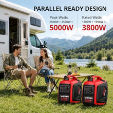 AMERISUN Portable Inverter Generator 2500W, Quiet Gas Power With CO Alarm