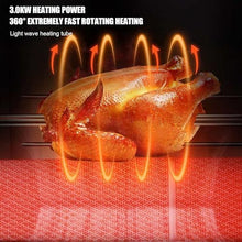 XYWGBMS Electric Rotisserie Grill, 2-Layer Auto Rotating Kebab Skewer Machine with Griddle, Smokeless BBQ for Chicken, Steak, Fish, Doner Kebab, Adjustable Temp & Time,Trident