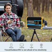DZWHPOVUM 100W Monocrystalline Solar Panel Kit with Lightweight Inverter for RV, Camping, and Boat - Complete Solar Power System(Unique Colour,100W)