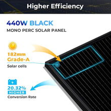 SUNGOLDPOWER UL61730 4PCS 440W Solar Panel,N-Type 16BB,Vmp 33.48V/PCS,High Efficiency,Monocrystalline,PERC,Half-Cut,Grade A Cell,for Energy Storage Off-Grid System CEC Listed(Total 1760W)