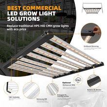 Helios Full Spectrum LED Grow Light | Foldable Bar Design with Manual Dimmer RJ11 | Built-in UL Certified Driver | Energy-Efficient Commercial Horticulture High-Efficacy Lights (640, Watts), Black