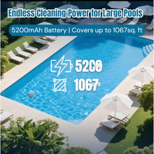 Pool Vacuum for Inground Pools and Above Ground Pools, Wall Climbing Pool Cleaner Robot (40GPM-150LPM) Power, Smart Navigation, Ideal Pool Vacuum Robot for Wall, Waterline, Floor 24/7 Customer Support