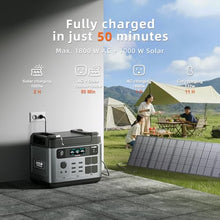 OUKITEL P2001 Pro 3200W/2048Wh Power Station With 400W Solar Panel