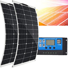 RENJJPBO 80 Watt 20 Volt Monocrystalline Solar Panel Module Off Grids PV Power for RV Boat Shed Farm Home House Rooftop Residential Commercial House