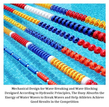 Swimming Pool Safety Divider Rope Swimming Pool Safety Divider Rope, Hexagonal Race Track Rail Divider Line, Shallow End Splitter For Pool, Flo Lanyard