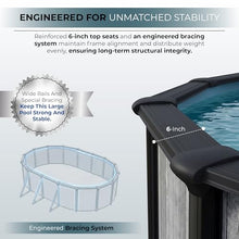 Blue Wave San Pedro 15x30-ft Oval 52-in Deep Hard Sided Steel Wall Above Ground Pool with 6-in Steel Top Seats, Dual-Speed Sand Filter System, Ladder, Skimmer & Liner – 9,900 Gallon Cap for Family Use