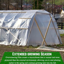 Farm Plastic Supply - 6 Mil White Plastic Sheeting - Overwintering Film, 6 Mil White Plastic Film, Greenhouse Plastic, Durable Plastic Sheeting (16' x 150')