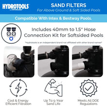 HYDROTOOLS BY SWIMLINE 71610HCK 16 Inch Sand Filter Combo With Connection Kit For Soft Sided Pools | Compatible With Intex Bestway Polygroup | 1.0 HP (0.54 THP) Pump 3720 GPH | 100 Pound Sand Capacity