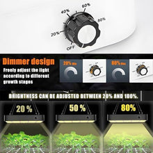200W Dimmable LED Grow Light Kit for Indoor Plants, Complete Indoor Gardening Solution, Includes 600D Oxford Cloth, 4-inch Carbon Filter (N)