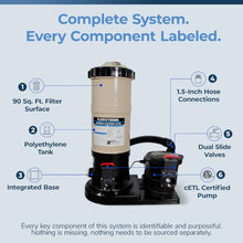 Blue Wave FlowXtreme 0.9 HP Above Ground Pool Pump and Filter Combo