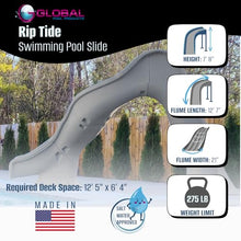 Global Pool Products RIP Tide Inground Swimming Pool Water Slide Deck Mounted Left Curve Turn Sand GPPSRT-Sand-L