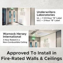 Best 14" x 14" Fire-Rated Insulated Metal Access Door, 2" Thick Insulation Access Panel for Drywall/Ceilings, 16-Gauge Mounting Frame, 20-Gauge Drywall Panel with 1" Flange, BA-FW-5050
