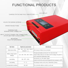iSunergy Esmart 4 Series MPPT Charge Controller 100A 12V/24V/36V/48V Auto Working Max. PV 250V Intelligent Regulator with LCD Display for Lead-Acid and Lithium-ion Batteries