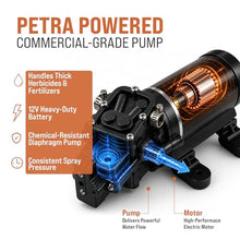 PetraTools Battery Powered Backpack Sprayer w/Cart & 100ft Commercial Hose