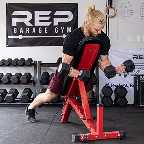 REP FITNESS Rubber Hex Dumbbell Set with Racks Matte Black