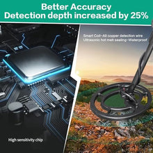 FENOKD Metal Detector, Professional Metal Detector High Performance Underground Metal Detector Three Detect Mode Coins Jewelry All Metal