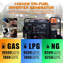 GENMAX 10500 Peak Watt Tri Fuel Open Frame Inverter Generator,with ATS,CO Sensor,digital display and 50A,Ideal for Home backup,contruction site and RV Camping (GM10500XiT)