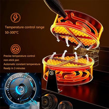 Eastnmythet Non Stick Burger Machine, 11cm Burger Maker Press Machine, Electric Press Burger Machine 1200W, 50-300℃ Commercial Waffle Maker