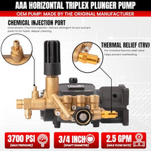 4300059 Simpson AAA Horizontal Triplex Plunger Replacement Pressure Washer Pump Kit, 2.5 GPM @ 3700 Max PSI with 3/4" Hollow Shaft