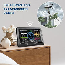 HeiDD Indoor Outdoor Weather Stations, Indoor Outdoor Thermometer, Color Display Atomic Clock with Rain Gauge, Professional Digital Thermometer Weather Station, Wind Speed and Direction