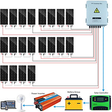 2400W 48V Solar Power System Kit for Home House Off Grid Solar Panel Kit with 20pcs 120W Rigid Monocrystalline Solar Panel, 60A PWM Charge Controller, 6 String PV Combiner Box, 3000W Inverter
