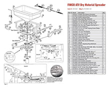 Fimco ATV Dry Material Spreader 12V Polymer Hopper 145 lbs