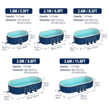 Foldable Pool,Non Inflatable Pool for Kids & Adults