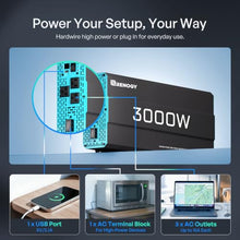 Renogy Inverter P2 3000W Pure Sine Wave Inverter 12V DC to 120V AC Converter for Home, RV, Truck, Camping, Trailer, with Wired Remote Controller, Support Li, AGM, SLD, Gel, FLD Batteries